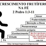 Explorando 1 Pedro 1:3-5: Revelando Esperança e Salvação