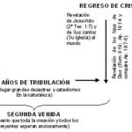 Explorando o Profundo Significado de Romanos 11:36